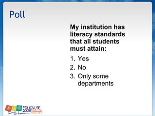 Poll My institution has literacy standards that all students must attain:  Yes No Only some departments 