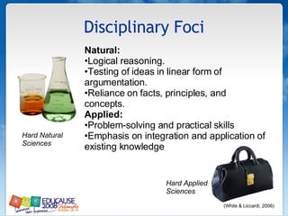 Disciplinary Foci Hard Natural Sciences Hard Applied Sciences Natural: Logical reasoning. Testing of ideas in linear form of argumentation. Reliance on facts, principles, and concepts. Applied: Problem-solving and practical skills  Emphasis on integration and application of existing knowledge (White & Liccardi, 2006)  