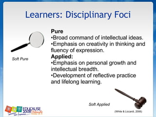 Learners: Disciplinary Foci Soft Pure Soft Applied Pure Broad command of intellectual ideas. Emphasis on creativity in thinking and fluency of expression. Applied: Emphasis on personal growth and intellectual breadth. Development of reflective practice and lifelong learning. (White & Liccardi, 2006)  