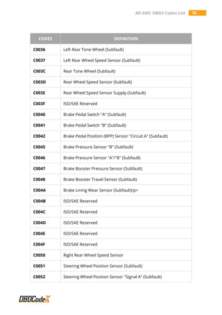 All GMC OBD2 Trouble Codes List – OBDCodex | PDF