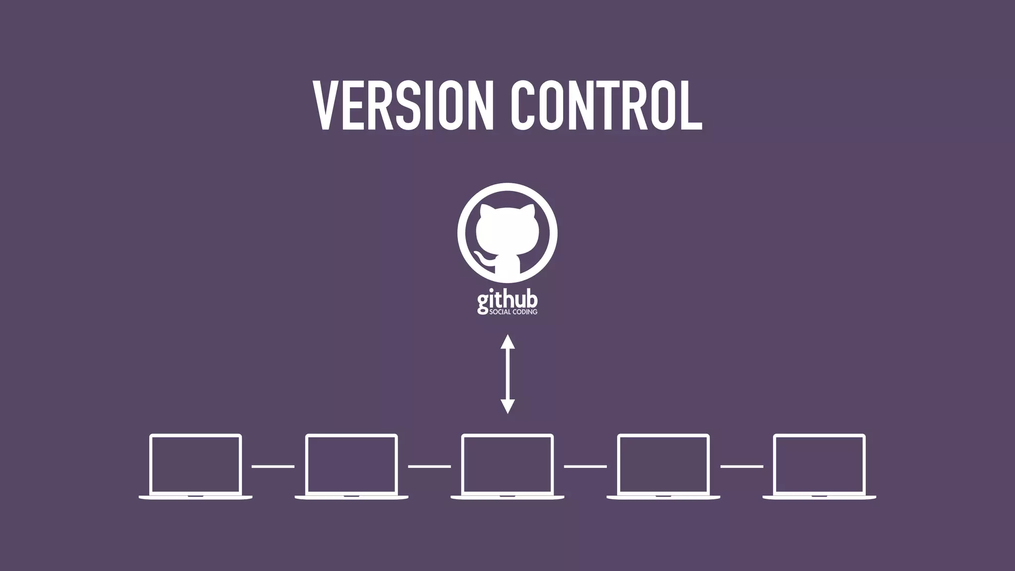 VERSION CONTROL
 