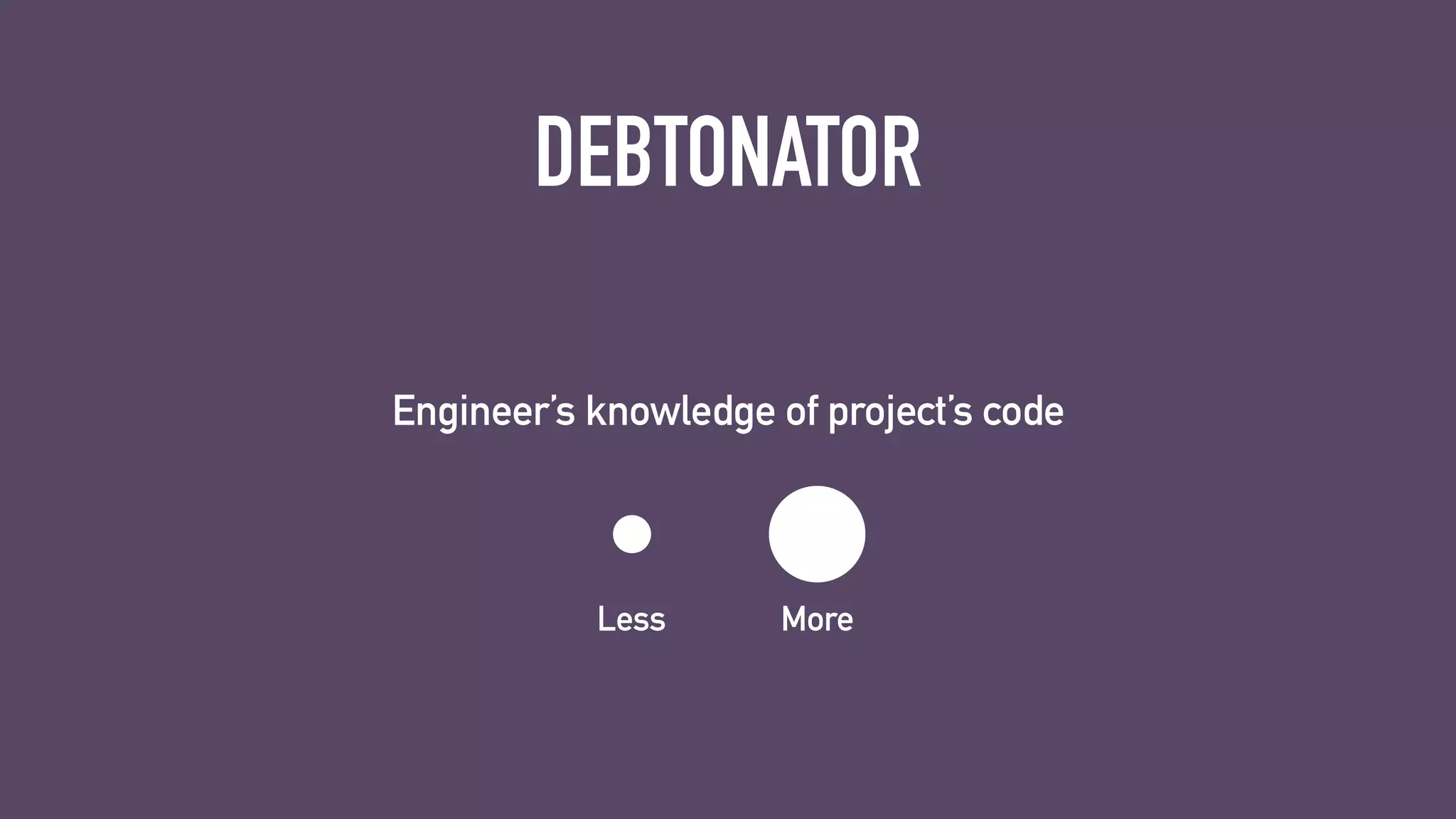 DEBTONATOR
MoreLess
Engineer’s knowledge of project’s code
 