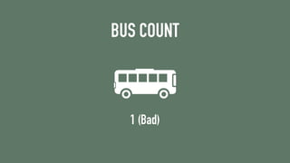 BUS COUNT
1 (Bad)
 