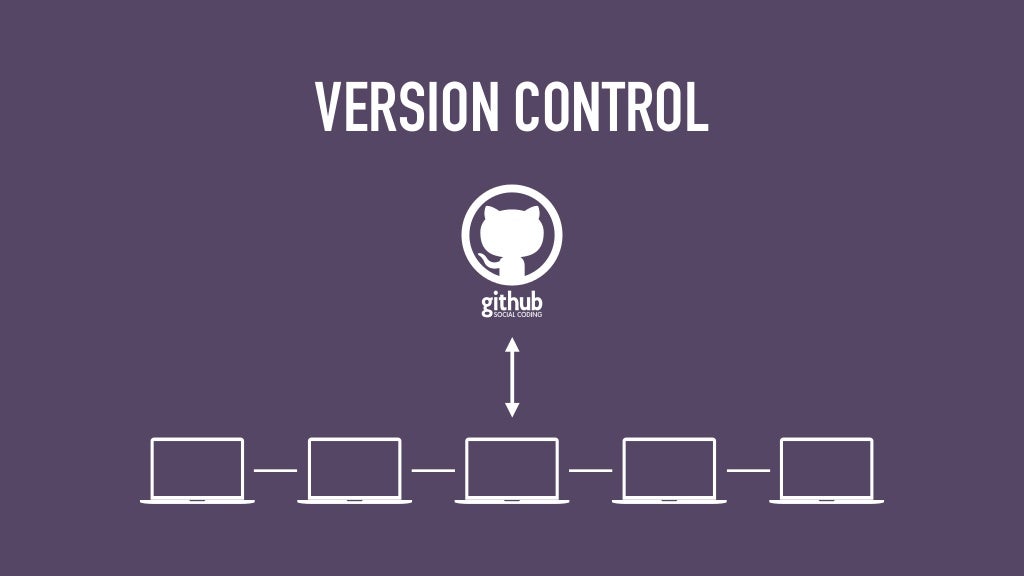 VERSION CONTROL