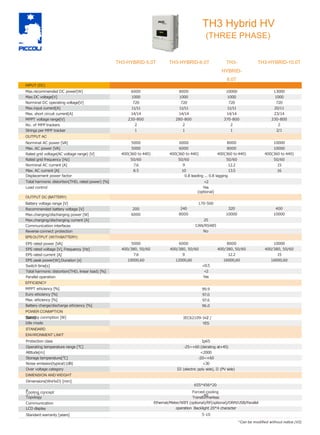 TH3 Hybrid HV
(THREE PHASE)
-25~+60 (derating at+45)
<2000
-20~+60
<30
III (electric pply side), II (PV side)
IEC62109-1-2 /
IEC62040
EN61000-6-1/EN61000-6-2/EN61000-6-3
Safety
EMC
Certiﬁcation VDE0126-1-1A1:2012/VDE-AR-N4105/G59-3/AS4777/EN50438/CEI 0-21/IEC62619/ISO13849-
2/SN29500/IEC615086
ENVIRONMENT LIMIT
Protection class Ip65
Operating temperature range [O
C]
Altitude[m]
Storage temperature[O
C]
Noise emission(typical)[dB]
Over voltage category
DIMENSION AND WEIGHT
Dimensions(WxHxD) [mm]
655*456*20
8
Weight[kg] 40
TH3-HYBRID-5.0T TH3-HYBRID-6.0T TH3-
HYBRID-
8.0T
TH3-HYBRID-10.0T
INPUT (DC)
Max.recommended DC power[W] 6000 8000 10000 13000
Max.DC voltage[V] 1000 1000 1000 1000
Norminal DC operating voltage[V] 720 720 720 720
Max.input current[A] 11/11 11/11 11/11 20/11
Max. short circuit current[A] 14/14 14/14 14/14 23/14
MPPT voltage range[V] 230-800 280-800 370-800 330-800
No. of MPP trackers 2 2 2 2
Strings per MPP tracker 1 1 1 2/1
OUTPUT AC
Norminal AC power [VA] 5000 6000 8000 10000
Max. AC power [VA] 5000 6000 8000 10000
Rated grid voltage(AC voltage range) [V] 400(360 to 440) 400(360 to 440) 400(360 to 440) 400(360 to 440)
Rated grid frequency [Hz] 50/60 50/60 50/60 50/60
Norminal AC current [A] 7.6 9 12.2 15
Max. AC current [A] 8.5 10 13.5 16
Displacement power factor 0.8 leading ... 0.8 lagging
Total harmonic distortion(THD, rated power) [%] <2
Load control Yes
(optional)
OUTPUT DC (BATTERY)
Battery voltage range [V] 170-500
Recommended battery voltage [V] 200 240 320 400
Max.charging/discharging power [W] 6000 8000 10000 10000
Max.charging/discharging current [A] 25
Communication interfaces CAN/RS485
Reverse connect protection No
EPSOUTPUT (WITHBATTERY)
EPS rated power [VA] 5000 6000 8000 10000
EPS rated voltage [V], Frequency [Hz] 400/380, 50/60 400/380, 50/60 400/380, 50/60 400/380, 50/60
EPS rated current [A] 7.6 9 12.2 15
EPS peak power[W];Duration [s] 10000,60 12000,60 16000,60 16000,60
Switch time[s] <0.5
Total harmonic distortion(THD, linear load) [%] <2
Parallel operation Yes
EFFICIENCY
MPPT eﬃciency [%] 99.9
Euro eﬃciency [%] 97.0
Max. eﬃciency [%] 97.6
Battery charge/discharge eﬃciency [%] 96.0
POWER CONMPTION
Standby conmption [W] <7
Idle mode YES
STANDARD
Forced-cooling
Transformerless
Ethernet/Meter/WIFI (optional)/RF(optional)/DRM/USB/Parallel
operation Backlight 20*4 character
5-10
*Can be modiﬁed without notice.(V2)
Cooling concept
Topology
Communication
LCD display
Standard warranty [years]
 