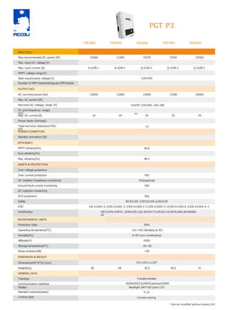 INPUT (DC)
Max.recommended DC power [W]
Max. input DC voltage[V]
Max. input current [A]
MPPT voltage range[V]
Start input/output voltage [V]
AC norminal power [VA]
Max. AC power [VA]
Norminal AC voltage; range [V]
AC grid frequency; range)
[Hz]
Max. AC current [A]
Power factor (full load)
Total harmonic distortion(THD)
[%]
DC isolation impedance monitoring
Ground fault current monitoring
DC injection monitoring
RCD protection
Safety
EMC
OUTPUT (AC)
POWER CONMPTION
EFFICIENCY
SAFETY& PROTECTION
MPPT eﬃciency[%]
Euro eﬃciency[%]
Number of MPP tracker/strings per MPP tracker
P-3TL10000 P3-TL12000
PGT P3
P-3TL17000 P-3TL20000
10260
A:22/B:1
1
320-800
2/A:3
B:1
12300
A:22/B:1
1
380-800
2/A:3
B:1
17420
A:22/B:2
2
400-800
2/A:3
B:3
20500
A:22/B:2
2
480-800
2/A:3
B:3
15370
A:22/B:2
2
350-800
2/A:3
B:3
1000
220/400
10000
10000
16
12000
12000
20
15000
15000
24
17000
17000
25
20000
20000
29
3/N/PE 230/400; 160-280
50; 44-55/60;55-
65
<3
0.9 leading ~0.9 lagging
<10
99.9
97.6
Max. eﬃciency[%] 98.2
Over voltage protection YES
Over current protection YES
YES(optional)
YES
YES
YES
IEC62109-1/IEC62109-2/AS3100
EN 61000-3-2/EN 61000-3-3/EN 61000-3-11/EN 61000-3-12/EN 61000-6-2/EN 61000-6-3
Certiﬁcation G83;G59;VDE01
26
;VDE4105;CQC;IEC62172;IEC62116;IEC61683;IEC60068
ENVIRONMENT LIMITS
Protection class IP65
Operating temperature[°C] -20~+60 (derating at 45)
Humidity[%] 0~95 (non-condensing)
Attitude[m] 2000
Storage temperature[°C] -20~60
Noise emission[dB] <50
DIMENSION & WEIGHT
Dimensions(W*H*D) [mm] 513x651.5 x 207
Weight[Kg] 48 48 50.5 50.5 51
GENERAL DATA
Topology Transformerless
Communication interface RS485/RS232/WIFI(optional)/DRM
Standby conmption [W]
Display
Standard warranty[years]
Cooling type
Backlight 240*160 point LCD
5-10
Forced-cooling
*Can be modiﬁed without notice.(V2)
P3-TL15000
 