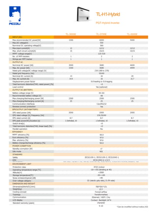 -10~+50 (derating at 40)
<2000
-20~+60
<40
III (electic pply side), II (PV side)
Certiﬁcation VDE4105/ AS/NZS4777.2/ C101
1/ EN50438-NL/ EN50438-DK/ OVE/ONORME8001/G83,G59/ CEI
0-21
ENVIRONMENT LIMIT
Protection class IP20 (indoor
use)
Operating temperature range [O
C]
Altitude[m]
Storage temperature[O
C]
Noise emission(typical)[dB]
Over voltage category
DIMENSION AND WEIGHT
TL-H1-Hybrid
PGT-Hybrid Inverter
TL-3000E TL-3700E TL-5000E
INPUT (DC)
Max.recommended DC power[W] 3300 4000 5000
Max.DC voltage[V] 550
Norminal DC operating voltage[V] 360
Max.input current[A] 12 12/12 12/12
Max. short circuit current[A] 15 15/15 15/15
MPPT voltage range[V] 125-530
No. of MPP trackers 1 2 2
Strings per MPP tracker 1 1 1
OUTPUT AC
Norminal AC power [VA] 3000 3680 4600
Max. AC power [VA] 3300 3680 4999
Rated grid voltage(AC voltage range) [V] 230 (180 to 270)
Rated grid frequency [Hz] 50/60
Norminal AC current [A] 13 16 20
Max. AC current [A] 14.4 16 21.7
Displacement power factor 0.8 leading to 0.8 lagging
Total harmonic distortion(THD, rated power) [%] <3
Load control Yes (optional)
OUTPUT DC (BATTERY)
Battery voltage range [V] 40-60
Recommended battery voltage [V] 48
Max.charging/discharging power [W] 2500 2500 2500
Max.charging/discharging current [A] 25 25 25
Communication interfaces Can/RS232
Reverse connect protection Yes
EPSOUTPUT (WITHBATTERY)
EPS rated power [VA] 2000 2000 2000
EPS rated voltage [V], Frequency [Hz] 230,50/60
EPS rated current [A] 8.7 8.7 8.7
EPS peak power[W];Duration [s] 1.5xRrated, 10 1.5xRrated, 10 1.5xRrated, 10
Switch time[s] <5
Total harmonic distortion(THD, linear load) [%] <3
Parallel operation No
EFFICIENCY
MPPT eﬃciency [%] 99.9
Euro eﬃciency [%] 97.0
Max. eﬃciency [%] 97.6
Battery charge/discharge eﬃciency [%] 94.0
POWER CONMPTION
Standby conmption [W] <7
Idle mode YES
STANDARD
Safety IEC62109-1; IEC62109-2; IEC62040-1
EMC IEC61000-6-1/2/3
Dimensions(WxHxD) [mm]
Weight[kg]
Cooling concept
Topology
Communication
LCD display
Standard warranty [years]
700*591*151
27.7
Forced airﬂow
Transformerless
Ethernet / WIFI / Dry
Contact Backlight 16*4
character
5-10 *Can be modiﬁed without notice.(V2)
 