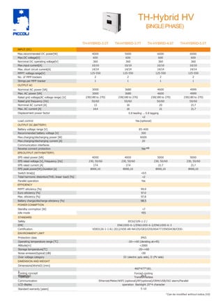 TH-Hybrid HV
(
SINGLEPHASE)
0.8 leading ... 0.8 lagging
<2
-20~+60 (derating at+45)
<2000
-20~+60
<
30
III (electric pply side), II (PV side)
IEC62109-1-2 /
IEC62040
EN61000-6-1/EN61000-6-2/EN61000-6-3
TH-HYBRID-3.0T TH-HYBRID-3.7T TH-HYBRID-4.6T TH-HYBRID-5.0T
INPUT (DC)
Max.recommended DC power[W] 4000 5000 6000 6000
Max.DC voltage[V] 600 600 600 600
Norminal DC operating voltage[V] 360 360 360 360
Max.input current[A] 10/10 10/10 10/10 10/10
Max. short circuit current[A] 14/14 14/14 14/14 14/14
MPPT voltage range[V] 125-550 125-550 125-550 125-550
No. of MPP trackers 2 2 2 2
Strings per MPP tracker 1 1 1 1
OUTPUT AC
Norminal AC power [VA] 3000 3680 4600 4999
Max. AC power [VA] 3000 3680 4600 4999
Rated grid voltage(AC voltage range) [V] 230(180 to 270) 230(180 to 270) 230(180 to 270) 230(180 to 270)
Rated grid frequency [Hz] 50/60 50/60 50/60 50/60
Norminal AC current [A] 13 16 20 21.7
Max. AC current [A] 14.4 16 21 21.7
Displacement power factor
Total harmonic distortion(THD, rated power) [%]
Load control Yes(optional)
EPS rated voltage [V], Frequency [Hz] 230, 50/60 230, 50/60 230, 50/60 230, 50/60
EPS peak power[W];Duration [s] 8000,10 8000,10 8000,10 8000,10
EPS rated power [VA] 4000 4000 5000 5000
EPS rated current [A] 17.4 17.4 21.7 21.7
Switch time[s] <0.5
Total harmonic distortion(THD, linear load) [%] <2
Parallel operation Yes
OUTPUT DC (BATTERY)
Battery voltage range [V] 85-400
Recommended battery voltage [V] 300
Max.charging/discharging power [W] 6000
Max.charging/discharging current [A] 20
Communication interfaces
CAN/RS48
5
Reverse connect protection Yes
EPSOUTPUT (WITHBATTERY)
EFFICIENCY
POWER CONMPTION
Safety
EMC
Certiﬁcation VDE0126-1-1 A1:2012/VDE-AR-N4105/G83/G59/AS4777/EN50438/CEI0-
21/VDE2510
ENVIRONMENT LIMIT
Protection class IP65
Operating temperature range [O
C]
Altitude[m]
Storage temperature[O
C]
Noise emission(typical)[dB]
Over voltage category
DIMENSION AND WEIGHT
Dimensions(WxHxD) [mm]
460*477*181.
5
Weight[kg] 26.9
MPPT eﬃciency [%] 99.9
Euro eﬃciency [%] 97.0
Max. eﬃciency [%] 97.8
Cooling concept
Topology
Communication
LCD display
Standard warranty [years]
Forced-cooling
Transformerless
Ethernet/Meter/WIFI (optional)/RF(optional)/DRM/USB/ISO alarm/Parallel
operation Backlight 20*4 character
5-10
*Can be modiﬁed without notice.(V2)
Battery charge/discharge eﬃciency [%] 98.5
Standby conmption [W] <7
Idle mode YES
STANDARD
 