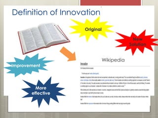 Definition of Innovation

5

Original
New
Solution

Wikipedia
Improvement

More
effective

 
