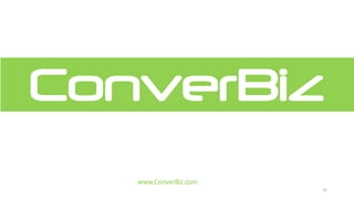 ConverBiz
www.ConverBiz.com
15
 