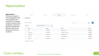 Copyright © 2018, ConverBiz and/or its affiliates. All rights reserved.Converbiz
Opportunities
6
Opportunities –
This refers to steps for
converting Opportunities
into acceptance from
customers. This involves
multiple interaction with
prospective customer to
generate proposal with
technical, commercial
details and terms and
conditions.
 