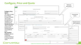 Copyright © 2018, ConverBiz and/or its affiliates. All rights reserved.Converbiz
Configure, Price and Quote
7
Configure, Price,
Quote –
This refers to steps
for Configure,
Pricing and Quote.
User can get
pricing based on
standard or non
standard parts.
Standard products
refers to existing
products with
standard features
and predefined
price.
Non standard
products refers to
customized
products based on
customers specific
needs.
Technical
parameters
Commercial
terms
Payment Terms
and Conditions
 