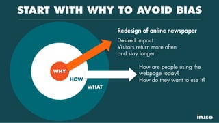 START WITH WHY TO AVOID BIAS
Redesign of online newspaper
Desired impact:
Visitors return more often
and stay longer
How are people using the
webpage today?
How do they want to use it?
 