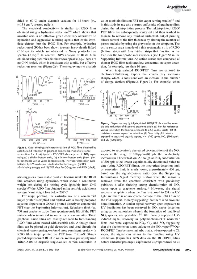 All organic vapor sensor using inkjet-printed reduced graphene oxide | PDF