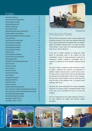 Ffe Useage Chart All pages | PDF