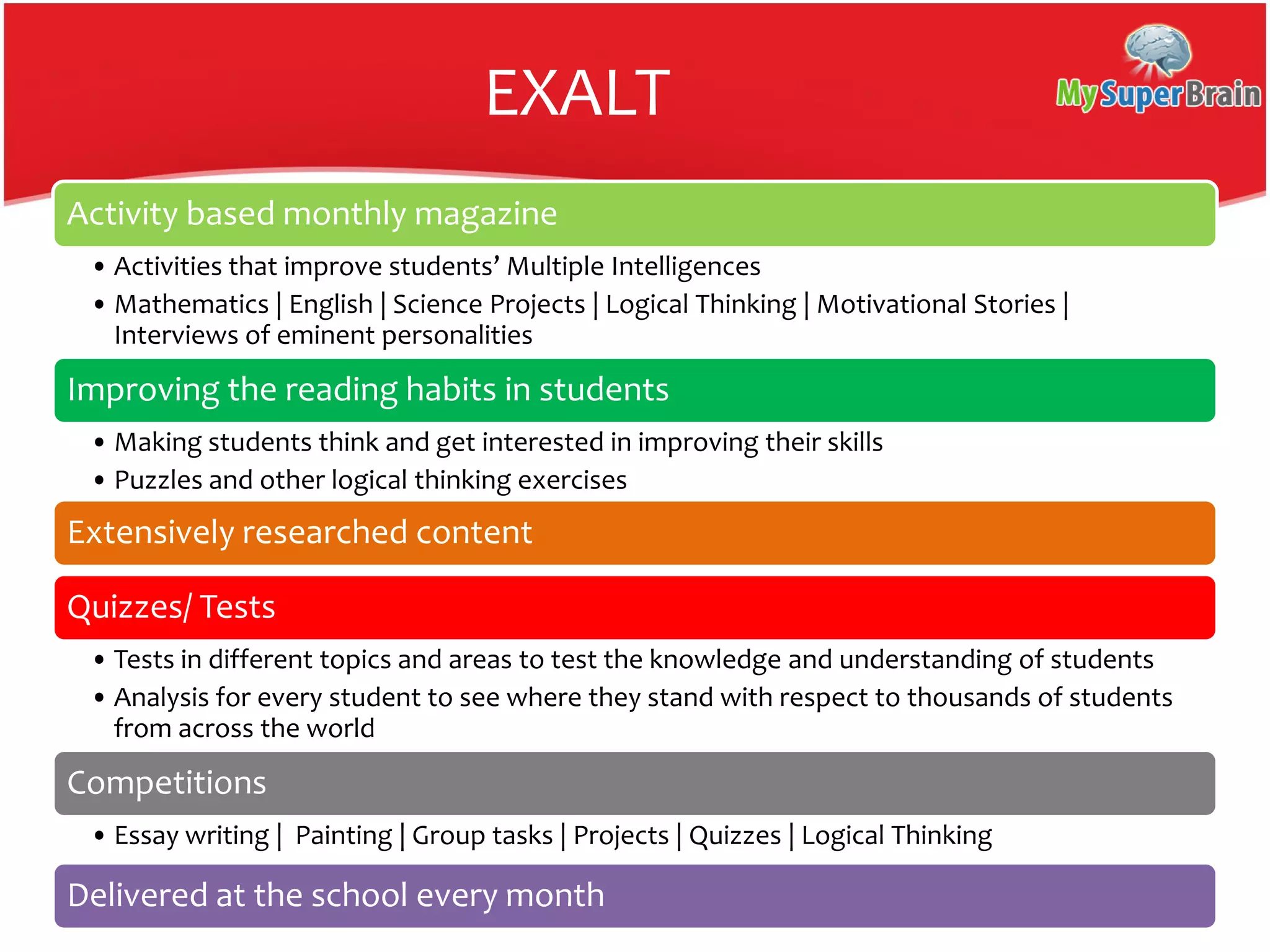 EXALT
Activity based monthly magazine
• Activities that improve students’ Multiple Intelligences
• Mathematics | English | Science Projects | Logical Thinking | Motivational Stories |
Interviews of eminent personalities
Improving the reading habits in students
• Making students think and get interested in improving their skills
• Puzzles and other logical thinking exercises
Extensively researched content
Quizzes/ Tests
• Tests in different topics and areas to test the knowledge and understanding of students
• Analysis for every student to see where they stand with respect to thousands of students
from across the world
Competitions
• Essay writing | Painting | Group tasks | Projects | Quizzes | Logical Thinking
Delivered at the school every month
 