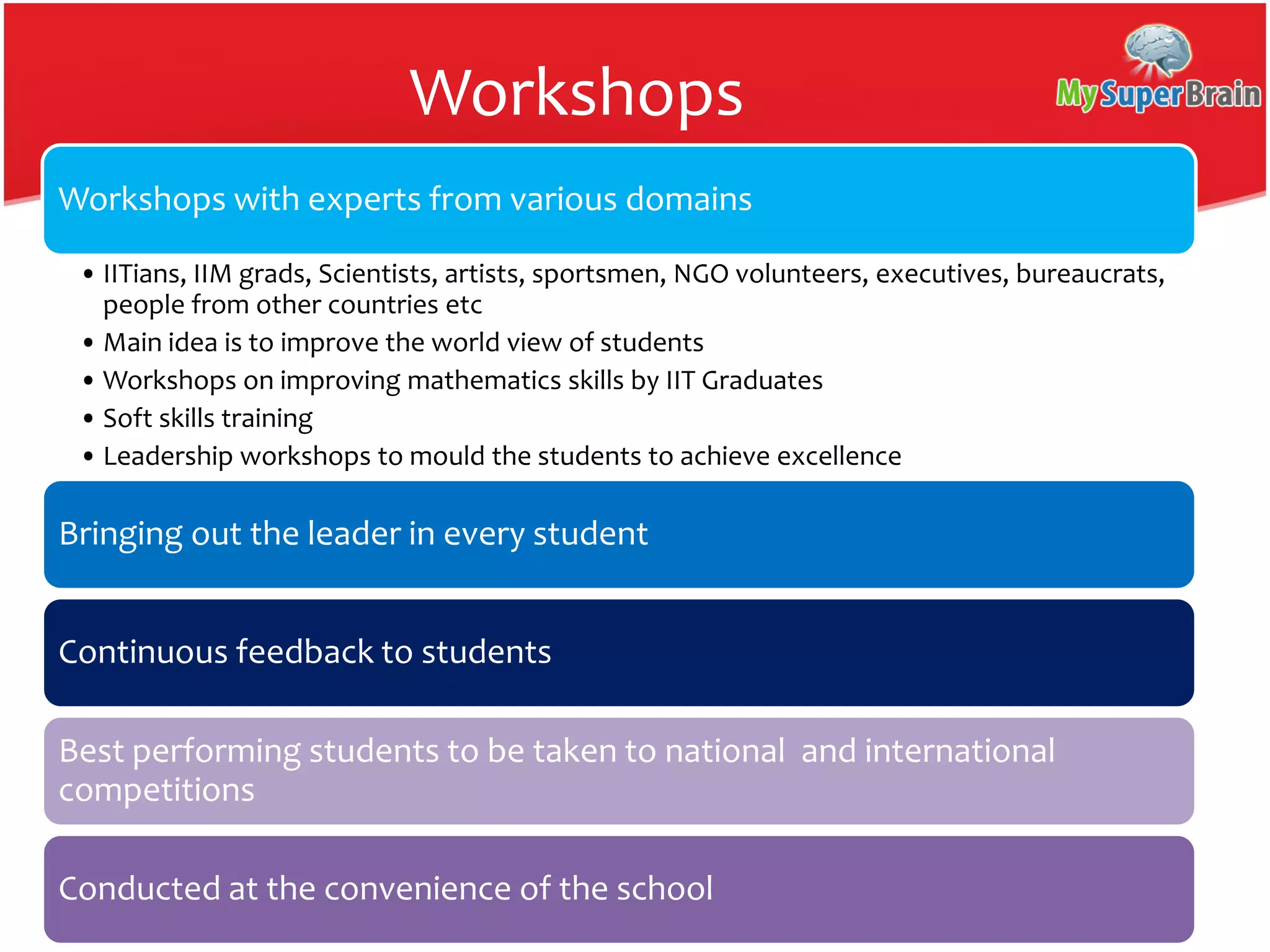 Workshops
Workshops with experts from various domains
• IITians, IIM grads, Scientists, artists, sportsmen, NGO volunteers, executives, bureaucrats,
people from other countries etc
• Main idea is to improve the world view of students
• Workshops on improving mathematics skills by IIT Graduates
• Soft skills training
• Leadership workshops to mould the students to achieve excellence
Bringing out the leader in every student
Continuous feedback to students
Best performing students to be taken to national and international
competitions
Conducted at the convenience of the school
 