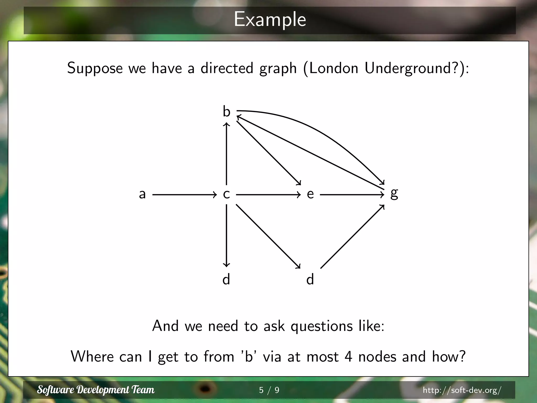 Example
Suppose we have a directed graph (London Underground?):
a c
b
d
e
d
g
And we need to ask questions like:
Where can I get to from ’b’ via at most 4 nodes and how?
5 / 9 http://soft-dev.org/
 