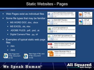  Web Pages exist as individual files
 Some file types that may be familiar
 MS WORD DOC .doc, .docx
 MS EXCEL .xls, xlsx
 ADOBE FILES: .pdf, .psd, .ai.
 Digital Camera Files .jpg, .tiff
 Examples of typical static web page
files
 .htm
 .html
Static Websites - Pages
 