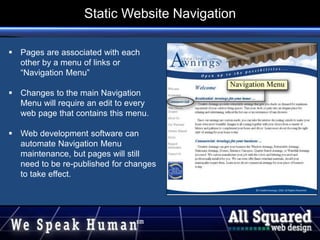  Pages are associated with each
other by a menu of links or
“Navigation Menu”
 Changes to the main Navigation
Menu will require an edit to every
web page that contains this menu.
 Web development software can
automate Navigation Menu
maintenance, but pages will still
need to be re-published for changes
to take effect.
footer
Static Website Navigation
 