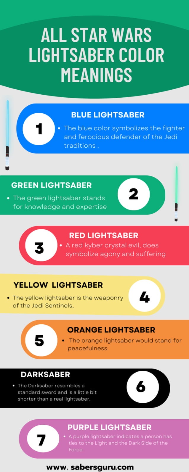 All Star Wars Lightsaber Color Meanings Explained