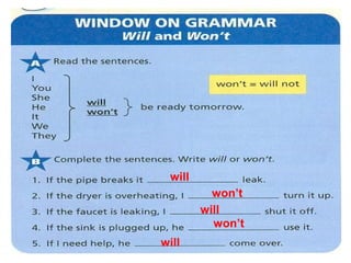 will 
won’t 
will 
won’t 
will 
