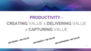 PRODUCTIVITY =
CREATING VALUE x DELIVERING VALUE
x CAPTURING VALUE
…
 