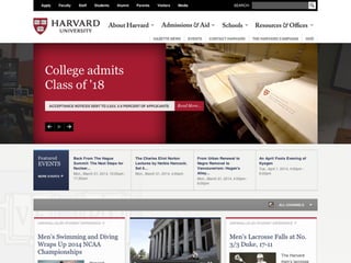 CONFAB CENTRAL 2014
Admissions Harvard CollegeFinancial Aid
 