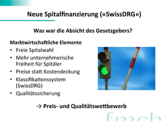 Neue 
Spitalfinanzierung 
(«SwissDRG») 
Was 
war 
die 
Absicht 
des 
Gesetzgebers? 
MarktwirtschaGliche 
Elemente 
• Freie 
Spitalwahl 
• Mehr 
unternehmerische 
Freiheit 
für 
Spitäler 
• Preise 
staN 
Kostendeckung 
• KlassifikaFonssystem 
(SwissDRG) 
• Qualitätssicherung 
→ 
Preis-­‐ 
und 
Qualitätswe`bewerb 
 