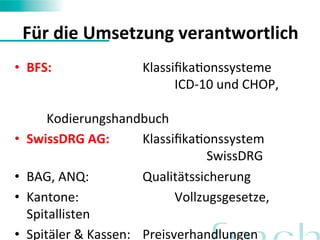 Für 
die 
Umsetzung 
verantwortlich 
• BFS: 
KlassifikaFonssysteme 
ICD-­‐10 
und 
CHOP, 
Kodierungshandbuch 
• SwissDRG 
AG: 
KlassifikaFonssystem 
SwissDRG 
• BAG, 
ANQ: 
Qualitätssicherung 
• Kantone: 
Vollzugsgesetze, 
Spitallisten 
• Spitäler 
& 
Kassen: 
Preisverhandlungen 
 