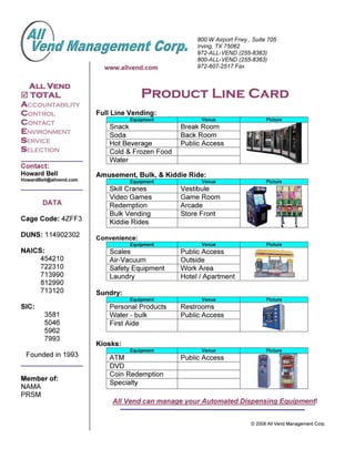 All Vend Product Line Card