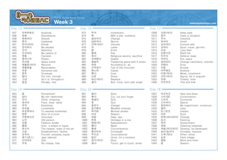ALL Vocabulary plus TOPIK prep (korean) | PDF