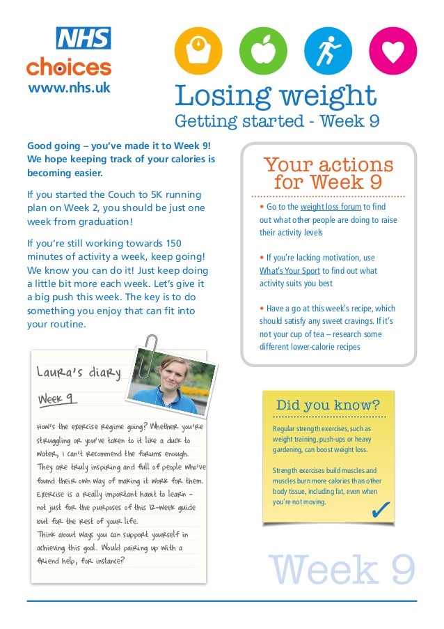 Best weight loss prescription meds picture 1