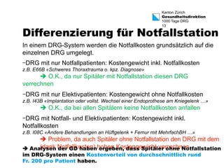 Kanton Zürich 
Gesundheitsdirektion 
1000 Tage DRG 
13 Differenzierung für Notfallstation 
In einem DRG-System werden die Notfallkosten grundsätzlich auf die 
einzelnen DRG umgelegt. 
- DRG mit nur Notfallpatienten: Kostengewicht inkl. Notfallkosten 
z.B. E66B «Schweres Thoraxtrauma o. kpz. Diagnose» 
è O.K., da nur Spitäler mit Notfallstation diesen DRG 
verrechnen 
- DRG mit nur Elektivpatienten: Kostengewicht ohne Notfallkosten 
z.B. I43B «Implantation oder vollst. Wechsel einer Endoprothese am Kniegelenk …» 
è O.K., da bei allen Spitälern keine Notfallkosten anfallen 
- DRG mit Notfall- und Elektivpatienten: Kostengewicht inkl. 
Notfallkosten 
z.B. I08C «Andere Behandlungen an Hüftgelenk + Femur mit MehrfachBH …» 
è Problem, da auch Spitäler ohne Notfallstation den DRG mit dem 
(dank Notfallkosten) hohen Kostengewicht verrechnen 
è Analysen der GD haben ergeben, dass Spitäler ohne Notfallstation 
im DRG-System einen Kostenvorteil von durchschnittlich rund 
Fr. 200 pro Patient haben. 
 