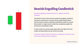 BearishEngulfingCandlestick
A bearish engulfing candlestick pattern is opposite of bullish
engulfing.
This pattern occurs at the end of an uptrend and signals a potential
reversal to a downtrend. It consists of two candles (Red & Green).
The first (Green) candle is relatively small bullish candle the second
(Red) candle is a larger bearish candle that completely engulfs the
first (Green) small bullish candle
In other words, the second candle opens above the high of the first
candle and closes below the low of the first candle
The pattern signals traders that seller are taking over the buyer and a
trend reversal (downtrend) is expected.
 