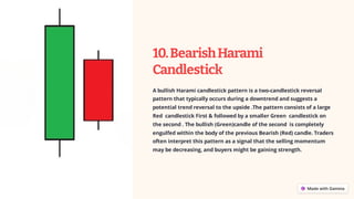 10.BearishHarami
Candlestick
A bullish Harami candlestick pattern is a two-candlestick reversal
pattern that typically occurs during a downtrend and suggests a
potential trend reversal to the upside .The pattern consists of a large
Red candlestick First & followed by a smaller Green candlestick on
the second . The bullish (Green)candle of the second is completely
engulfed within the body of the previous Bearish (Red) candle. Traders
often interpret this pattern as a signal that the selling momentum
may be decreasing, and buyers might be gaining strength.
 