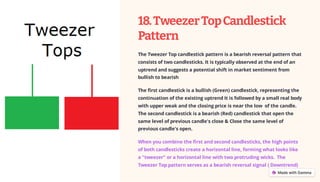 18.TweezerTopCandlestick
Pattern
The Tweezer Top candlestick pattern is a bearish reversal pattern that
consists of two candlesticks. It is typically observed at the end of an
uptrend and suggests a potential shift in market sentiment from
bullish to bearish
The first candlestick is a bullish (Green) candlestick, representing the
continuation of the existing uptrend It is followed by a small real body
with upper weak and the closing price is near the low of the candle.
The second candlestick is a bearish (Red) candlestick that open the
same level of previous candle's close & Close the same level of
previous candle's open.
When you combine the first and second candlesticks, the high points
of both candlesticks create a horizontal line, forming what looks like
a "tweezer" or a horizontal line with two protruding wicks. The
Tweezer Top pattern serves as a bearish reversal signal ( Downtrend)
 