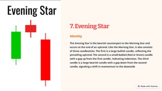 7.EveningStar
Identity
The Evening Star is the bearish counterpart to the Morning Star and
occurs at the end of an uptrend. Like the Morning Star, it also consists
of three candlesticks. The first is a large bullish candle, reflecting the
prevailing uptrend. The second is a small-bodied (Red or Green) candle
with a gap up from the first candle, indicating indecision. The third
candle is a large bearish candle with a gap down from the second
candle, signaling a shift in momentum to the downside
 