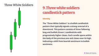 9.Threewhitesoldiers
candlestickpattern
Identity
The "Three White Soldiers" is a bullish candlestick
pattern that typically signals a strong reversal of a
downtrend. This pattern consists of three following
long and bullish (Green ) candlesticks with
progressively higher closes. Each candle opens within
the body of the previous one and closes near its high,
indicating a shift from bearish sentiment to bullish
sentiment.
 