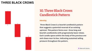 10.ThreeBlackCrows
CandlestickPattern
Identity
Three Black Crows is a bearish candlestick pattern
that suggests a potential reversal of an existing
uptrend. This pattern forms over three long and
bearish candlesticks with progressively lower closes.
Each candle opens within the body of the previous one
and closes near its low, indicating sustained selling
pressure throughout the pattern.
 