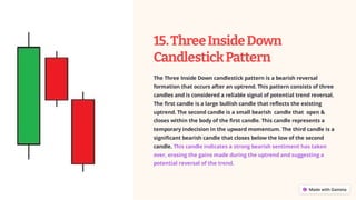 15.ThreeInsideDown
CandlestickPattern
The Three Inside Down candlestick pattern is a bearish reversal
formation that occurs after an uptrend. This pattern consists of three
candles and is considered a reliable signal of potential trend reversal.
The first candle is a large bullish candle that reflects the existing
uptrend. The second candle is a small bearish candle that open &
closes within the body of the first candle. This candle represents a
temporary indecision in the upward momentum. The third candle is a
significant bearish candle that closes below the low of the second
candle. This candle indicates a strong bearish sentiment has taken
over, erasing the gains made during the uptrend and suggesting a
potential reversal of the trend.
 