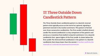 17.ThreeOutsideDown
CandlestickPattern
The Three Outside Down candlestick pattern is a bearish reversal
pattern that typically occurs at the end of an uptrend, signaling a
potential reversal in the market sentiment. This pattern is formed
over three consecutive candlesticks. The first candle is bullish (Green)
candle The second candlestick is a key component of the pattern and
serves as a transition from bullish to bearish sentiment. It is a bearish
candlestick that opens higher of the first candle & closes below the
first candle The third and final candlestick in the pattern is a bearish
candlestick that closes lower than the second. It further confirms the
reversal as it extends the downward momentum.
 