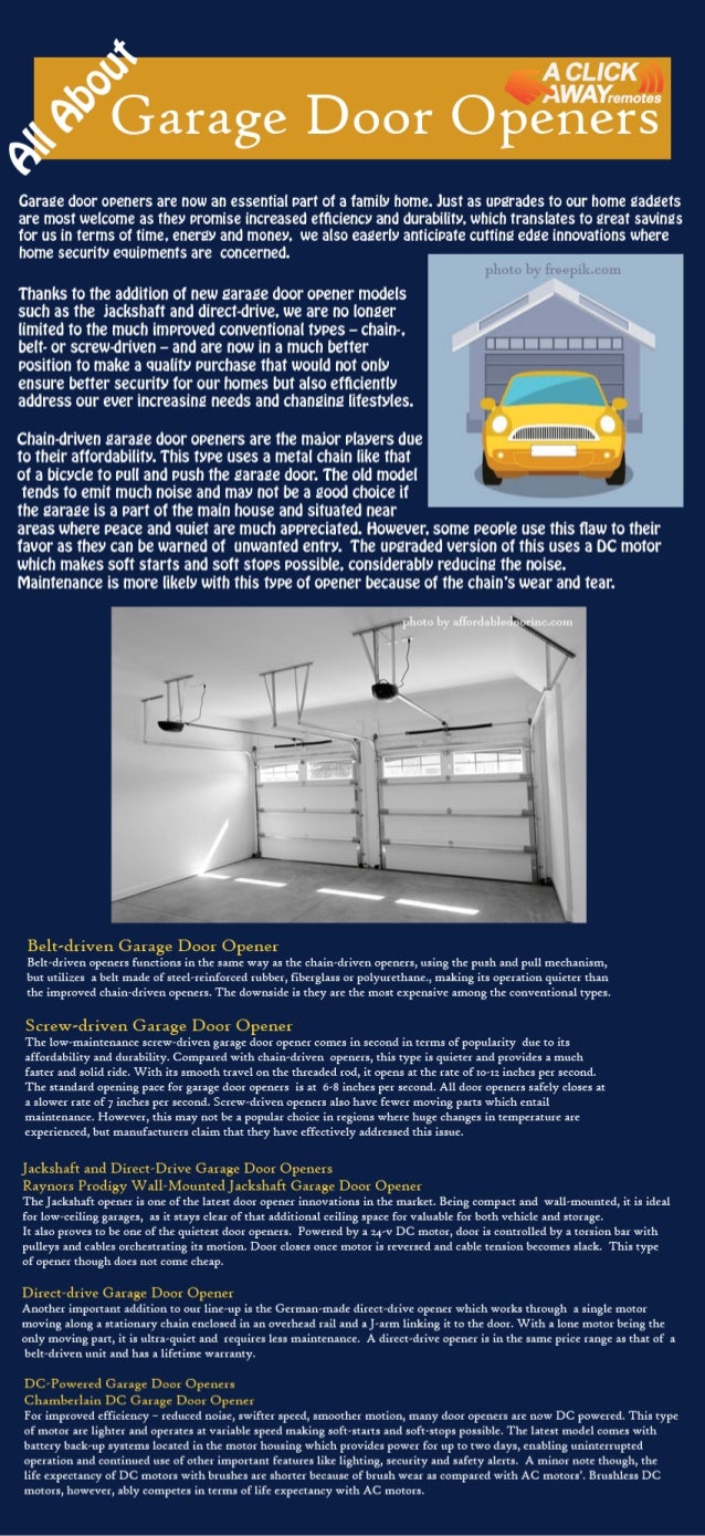 All About Garage Door Openers Infographics