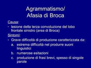 Agrammatismo/ 
Afasia di Broca 
Causa: 
- lesione della terza convoluzione del lobo 
frontale sinistro (area di Broca) 
Sintomi: 
- Grave difficoltà di produzione caratterizzata da: 
a. estrema difficoltà nel produrre suoni 
linguistici 
b. numerose esitazioni 
c. produzione di frasi brevi, spesso di singole 
parole 
 