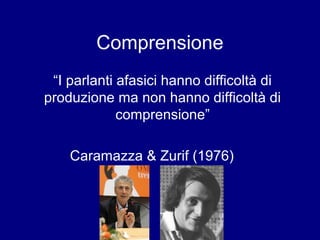 Comprensione 
“I parlanti afasici hanno difficoltà di 
produzione ma non hanno difficoltà di 
comprensione” 
Caramazza & Zurif (1976) 
 