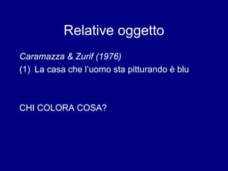 Relative oggetto 
Caramazza & Zurif (1976) 
(1) La casa che l’uomo sta pitturando è blu 
CHI COLORA COSA? 
 