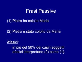 Frasi Passive 
(1) Pietro ha colpito Maria 
(2) Pietro è stato colpito da Maria 
Afasici: 
in più del 50% dei casi i soggetti 
afasici interpretano (2) come (1). 
 