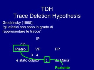 TDH 
Trace Deletion Hypothesis 
Grodzinsky (1995): 
“gli afasici non sono in grado di 
rappresentare le tracce” 
IP 
q|p 
Pietro1 VP PP 
3 4 
è stato colpito t1 da Maria 
Paziente 
 