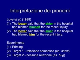 Interpretazione dei pronomi 
Love et al. (1998) 
(1) The boxer said that the skier in the hospital 
had blamed himself for the recent injury. 
(2) The boxer said that the skier in the hospital 
had blamed him for the recent injury. 
Esperimento 
(1) Priming 
(2) Target 1 - relazione semantica (es. snow) 
(3) Target 2 - nessuna relazione (es. bug) 
 