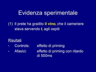 Evidenza sperimentale 
(1) Il prete ha gradito il vino1 che il cameriere 
stava servendo t1 agli ospiti 
Risultati 
- Controls: effetto di priming 
- Afasici: effetto di priming con ritardo 
di 500ms 
 